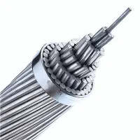 Top 10 producători de conductoare de aluminiu goale din lume